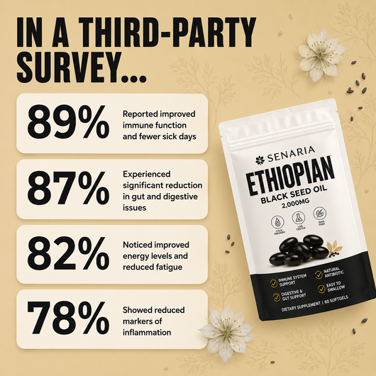 Senaria Ethiopian Black Seed Oil